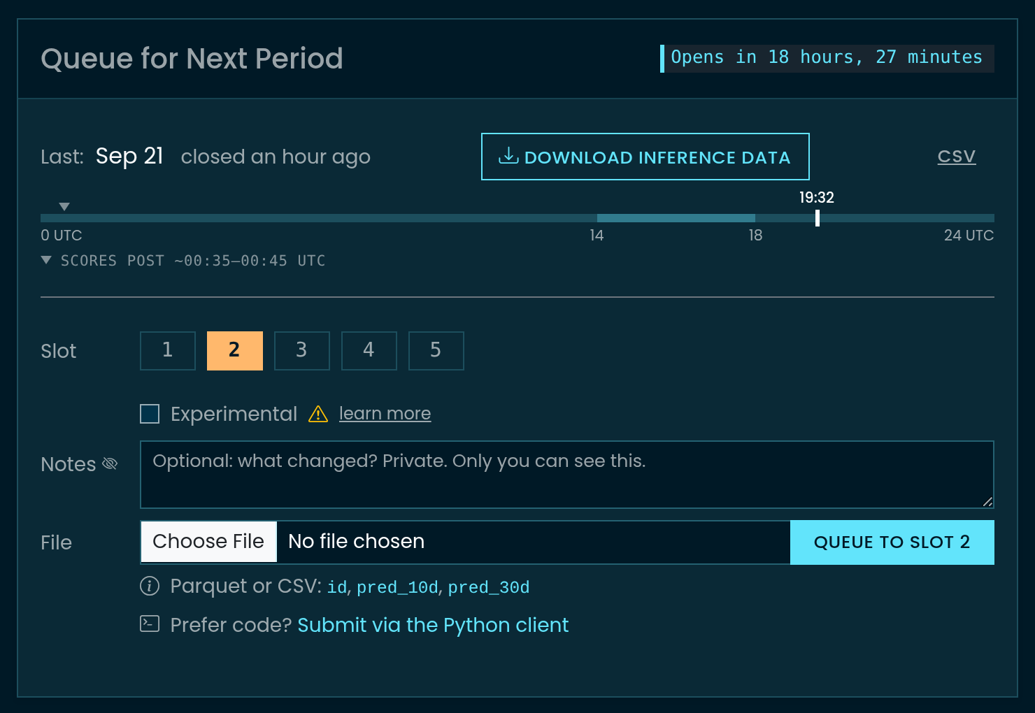 Closed submission window with slot 2 selected, Experimental checkbox, private Notes field, and Queue to slot 2 button